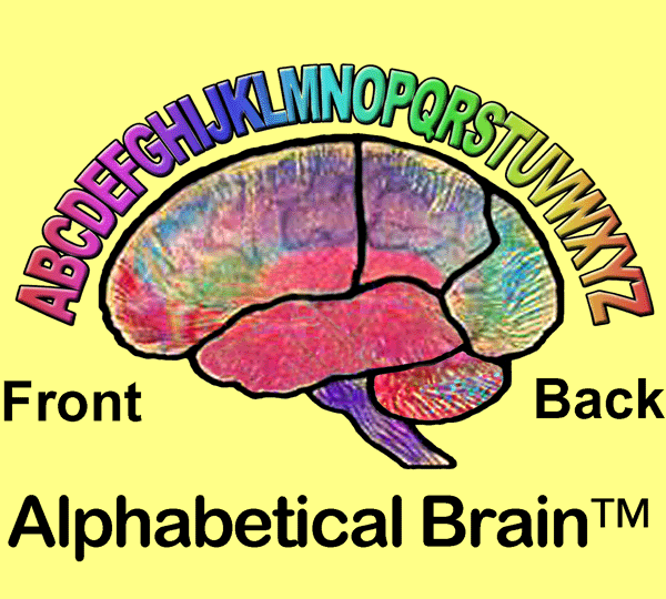 Alphabetical Brain Symbol