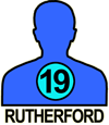 RUTHERFORD#19