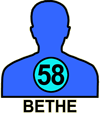 BETHE#58
