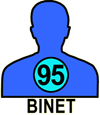 BINET#95