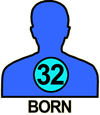 BORN#32