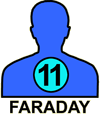 FARADAY#11