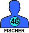 FISCHER#46