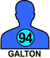 GALTON#94