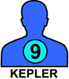 KEPLER#9