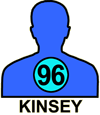 KINSEY#96