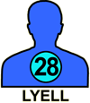 LYELL#28
