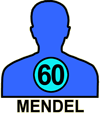 MENDEL#60