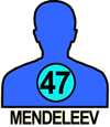 MENDELEEV#47