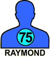 PIERRE-RAYMOND#75