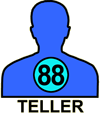TELLER#88