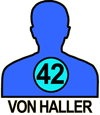 VON HALLER#42