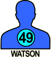 WATSON#49-ALIVE