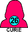 CURIE#26