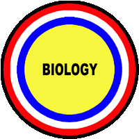 biology