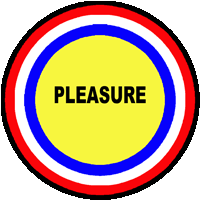 pleasure